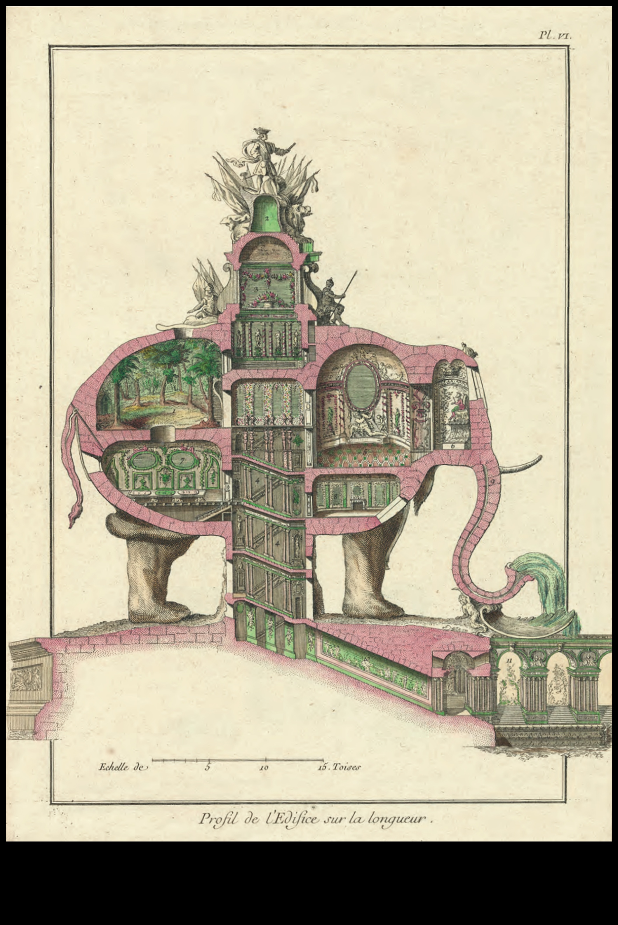 הדים אמנותיים: מעקב אחר נושאים על פני תנועות אמנותיות של הרוקוקו