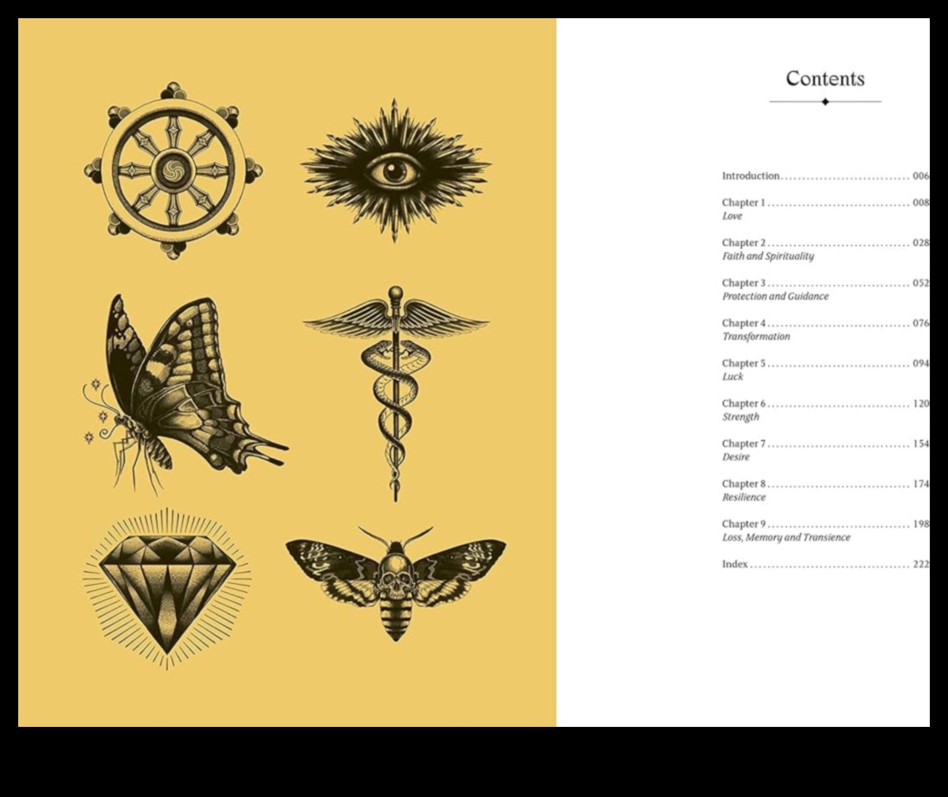 אייקוני דיו: חקר השפה של אמנות גוף סמלית