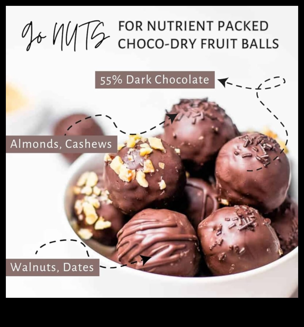 תענוגות חלבון שוקולד: התמכרות לתערובות מתוקות ומזינות