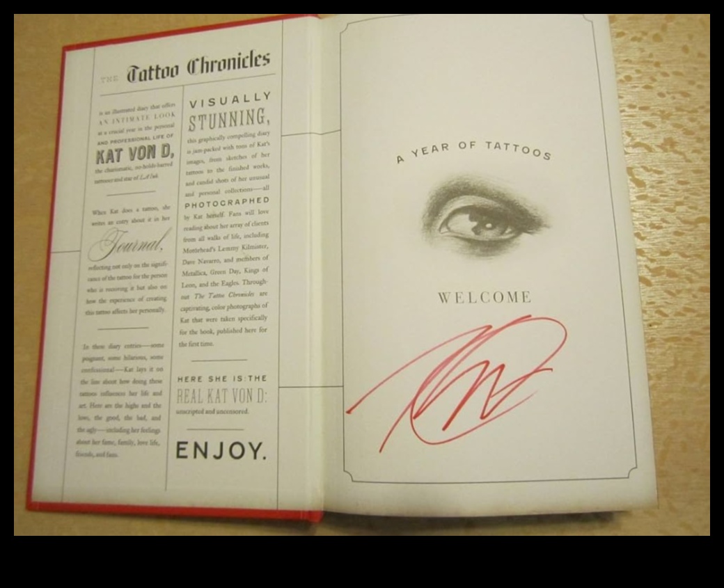 רשמים איקוניים: חקר כרוניקות קעקועים סמליות