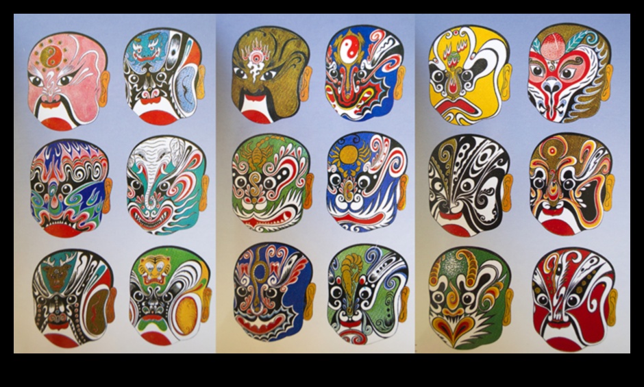 מעבר למסורת: מחקרים עכשוויים באמנות גוף