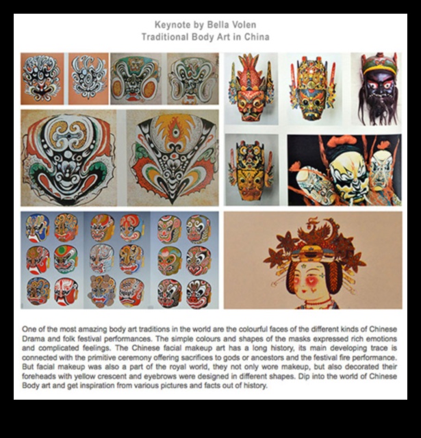 מעבר למסורת: מחקרים עכשוויים באמנות גוף