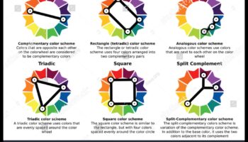 5 טיפים לבחירת פלטת הצבעים המושלמת לעיצוב הפנים שלך