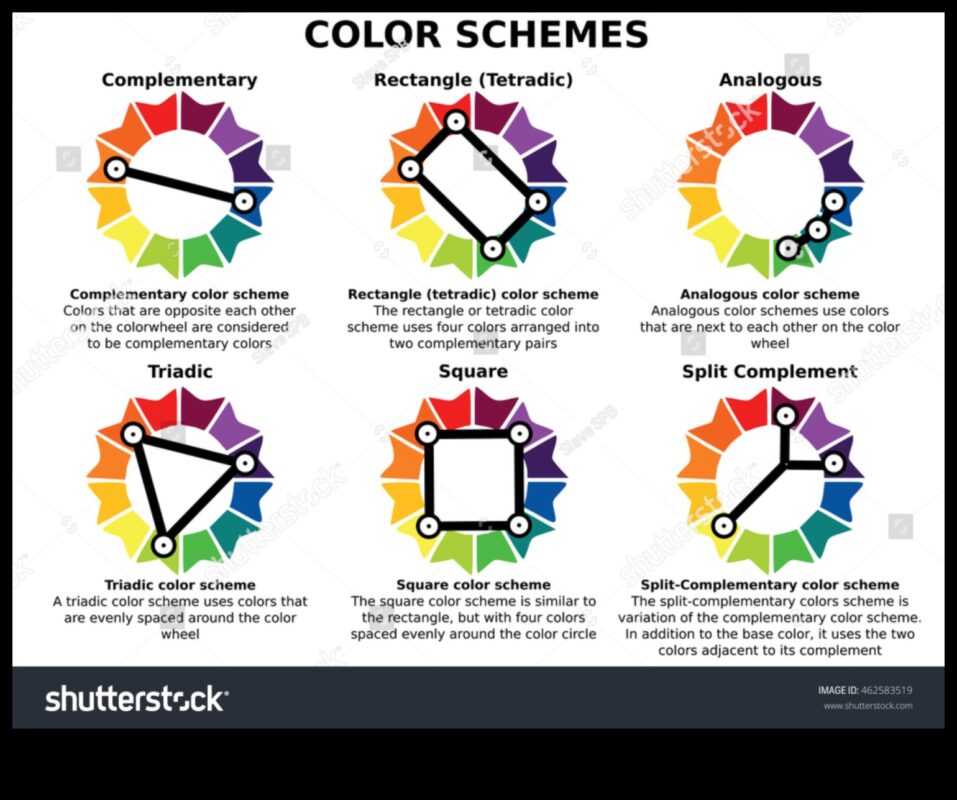 5 טיפים לבחירת פלטת הצבעים המושלמת לעיצוב הפנים שלך