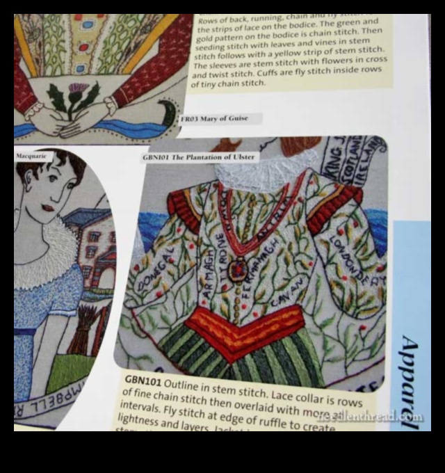 נרטיבים רקומים: אמנות הסיפור בטקסטיל של ימי הביניים