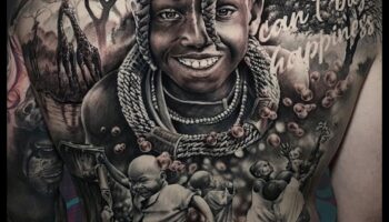 דיוק צילום: קעקועים של ריאליזם בפרטים חיים